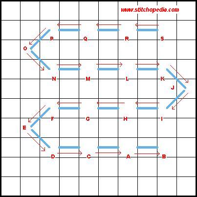 Back Stitch with curves - Diagram 3