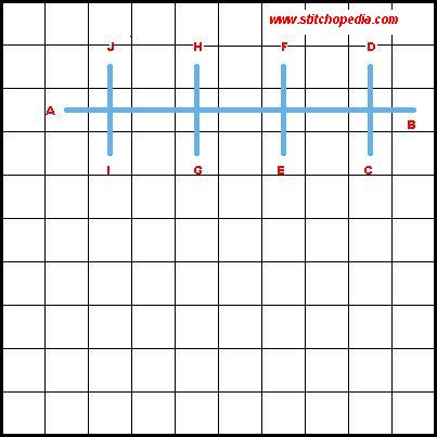 Bokhara Couching Stitch - Diagram 1