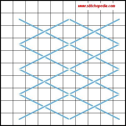 Czar Stitch - Diagram 3