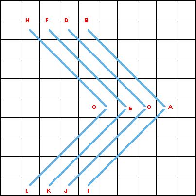 Fancy Stitch - Diagram 1