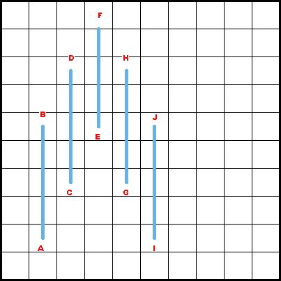 Florentine Stitch Split - Diagram 1
