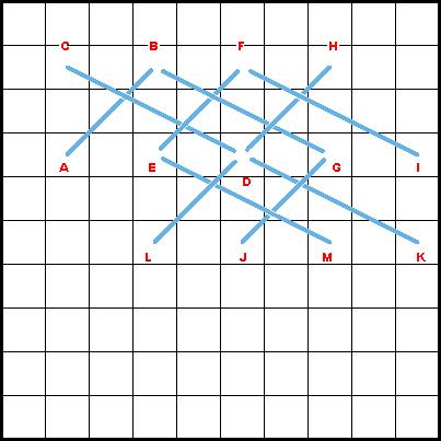 Greek Stitch Diagram 3