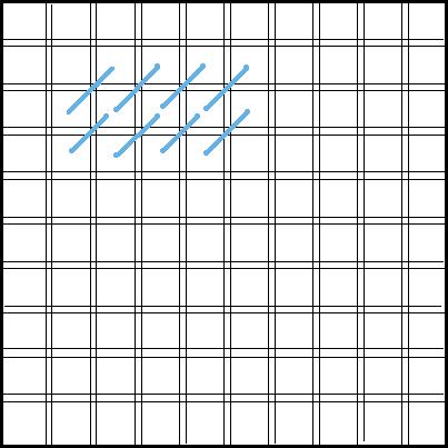 Half Cross Stitch - Horizontal Method