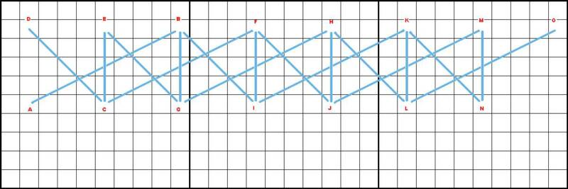 Montenegrin Cross Stitch Diagram 2