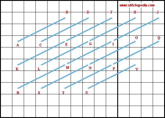 Oblique Stitch - Diagram 2