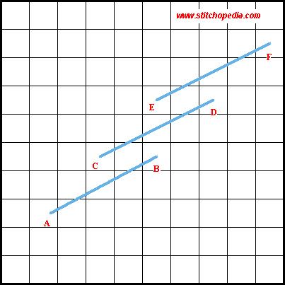 Diagonal Oblique Stitch - Diagram 1