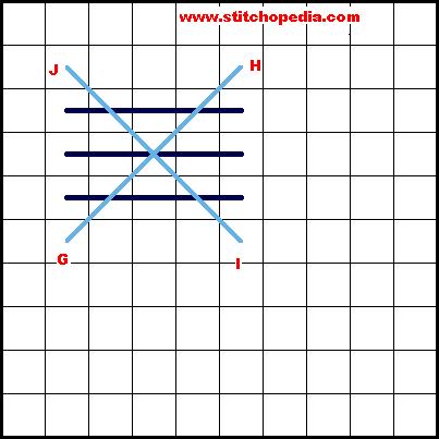 Padded Rice Stitch - Diagram 2