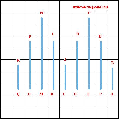 Princess Pattern Stitch - Diagram 1