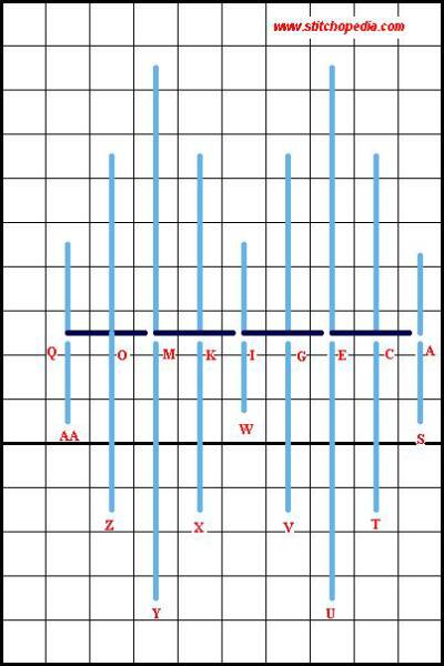 Princess Pattern Stitch - Diagram 3