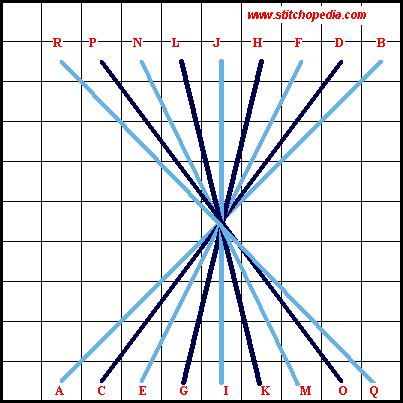 Pyramid Stitch - Diagram 1
