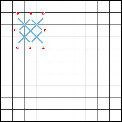 Rice Stitch Diagram 2