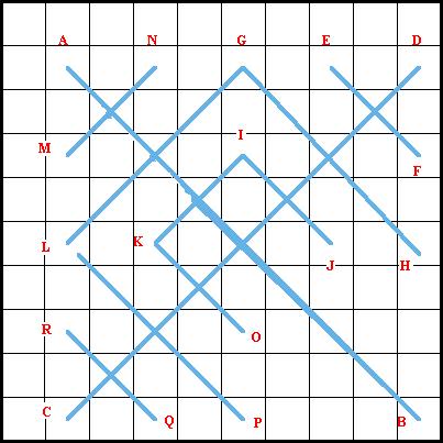 Rice Stitch Variation Diagram 4