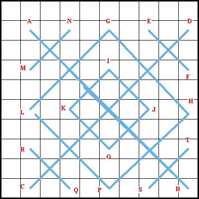 Rice Stitch Variation Diagram 5