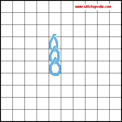 Rope Stitch - Diagram 3