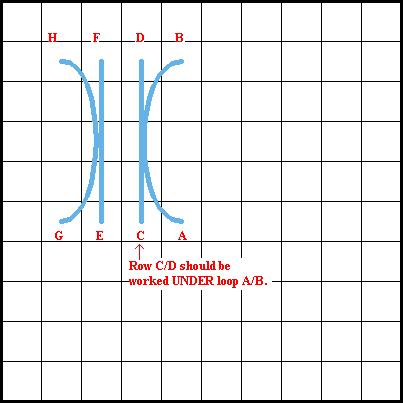 Sheaf Stitch - Diagram 1