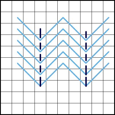 Stem Stitch - Diagram 4