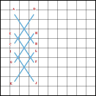 Van Dyke Stitch Diagram 2