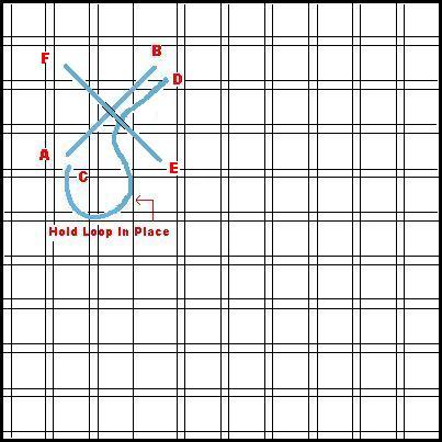 Velvet Stitch - Diagram 8